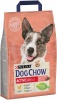 Фото товара Корм для собак Dog Chow Active 2.5 кг (7613034487858)