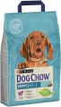 Фото Корм для собак Dog Chow Puppy Lamb с ягненком 2.5 кг (7613034488657)