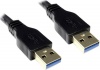 Фото товара Кабель USB3.2 Gen1 AM -> AM PowerPlant 1.5 м (CA911820)