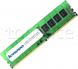 Фото Модуль памяти Lenovo DDR4 16GB 2933MHz ECC (4ZC7A08708)