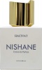Фото товара Духи Nishane Hacivat Parfume Tester 100 ml