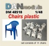 Фото товара Набор DAN models Пластиковые стулья 8 шт. (DAN48518)