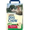 Фото товара Корм для собак Dog Chow Active 15 кг