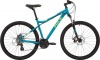 Фото товара Велосипед Pride Stella 7.2 2023 Turquoise 27.5" рама - S (SKD-87-13)