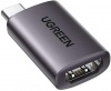 Фото товара Адаптер USB Type C -> HDMI UGREEN US320 Grey (70450)