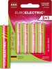 Фото товара Батарейки Euroelectric AAA/LR03 4 шт. (BL-AAA-EE(4))