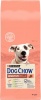 Фото товара Корм для собак Dog Chow Sensetive с лососем 14 кг (7613034488244)