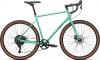 Фото товара Велосипед Marin Nicasio+ Green 27.5" рама - 54 см 2024 (SKE-99-70)