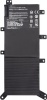 Фото товара Батарея PowerPlant для Asus VivoBook 4000 C21N1408/7.7V/4868mAh (NB431625)