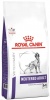 Фото товара Корм для собак Royal Canin Neutered Adult Medium Dogs 3,5 кг (37140350/3182550761840)
