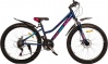 Фото товара Велосипед Titan Best Mate Dark Blue/Pink 26" рама - 13" (26TJA-004690)