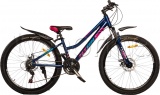 Фото Велосипед Titan Best Mate Dark Blue/Pink 26" рама - 13" (26TJA-004690)
