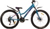 Фото товара Велосипед Titan Best Mate Light/Blue/Violet 26" рама - 13" (26TJA-004689)