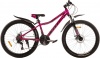 Фото товара Велосипед Titan Drone Pink/Black 26" рама - 13" (26TJA-004712)