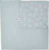 Фото товара Плед детский Twins Waffle Summer 80x80 Mint (1463-TWSum-14)