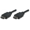 Фото товара Кабель HDMI -> HDMI Manhattan v1.3 22.5 м (308458)