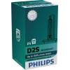 Фото товара Ксеноновая лампа Philips D2S 85122XV2C1 X-tremeVision gen2 (1 шт.)