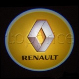 Фото Сменная пленка Globex Renault
