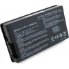 Фото товара Батарея Extradigital для Asus X550 (A41-X550A) 5200 mAh (BNA3967)