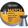 Фото товара Пульки JSB Match Diabolo Middle 500 шт. (000015-500)