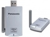 Фото товара Адаптер DECT Skype USB Panasonic KX-TGA915EXS для KX-TG9127