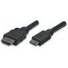 Фото товара Кабель HDMI -> mini-HDMI Manhattan V1.3 1.8 м (304955)