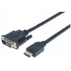 Фото товара Кабель DVI -> HDMI Manhattan M/M 5.0м (372527)