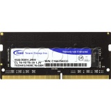Фото Модуль памяти SO-DIMM Team DDR4 4GB 2400MHz Elite (TED44G2400C16-S01)