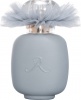 Фото товара Парфюмированная вода женская Les Parfums De Rosine Ballerina №2 EDP Tester 100 ml
